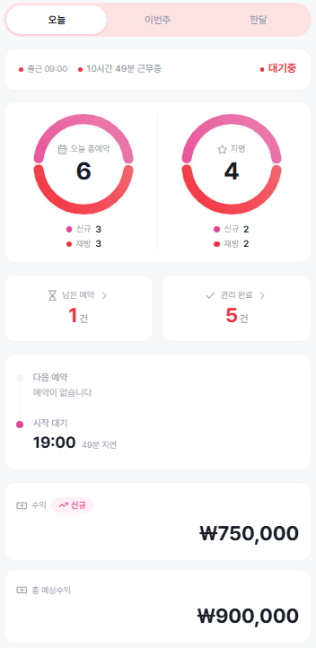 관리사앱 홈 화면: 오늘 총예약, 지명, 남은 예약, 수익